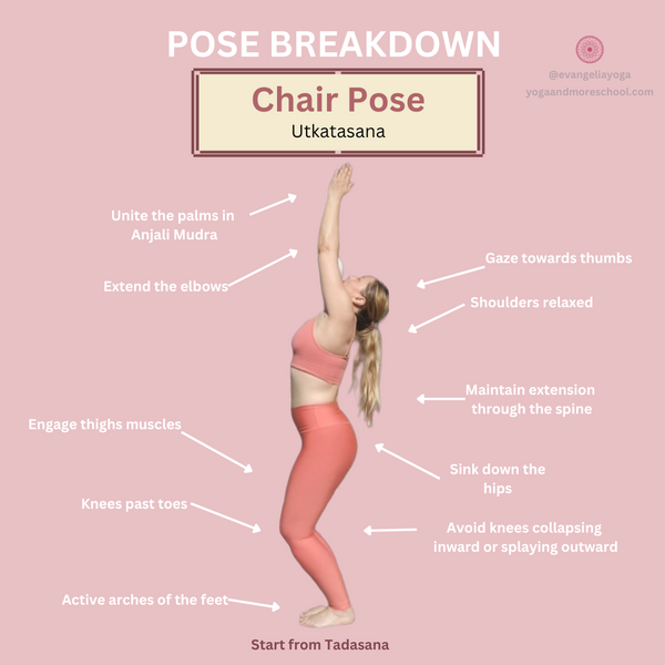 POSE BREAKDOWN - CHAIR POSE (UTKATASANA)