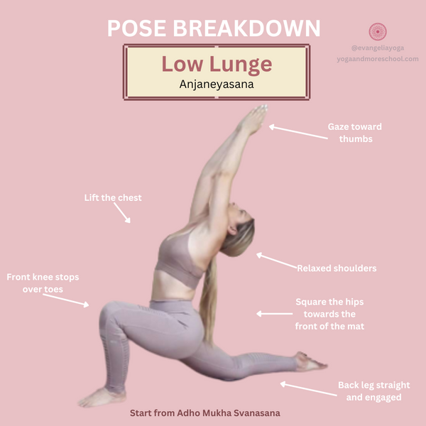 POSE BREAKDOWN - LOW LUNGE (ANJAEYASANA)