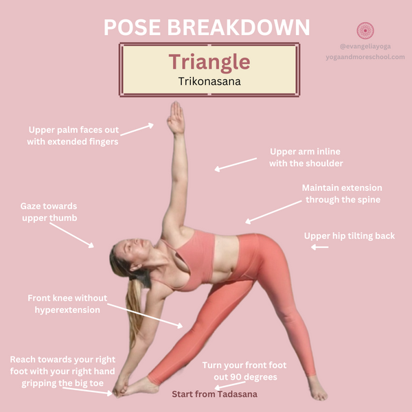 POSE BREAKDOWN - TRIANGLE POSE (TRIKONASANA)